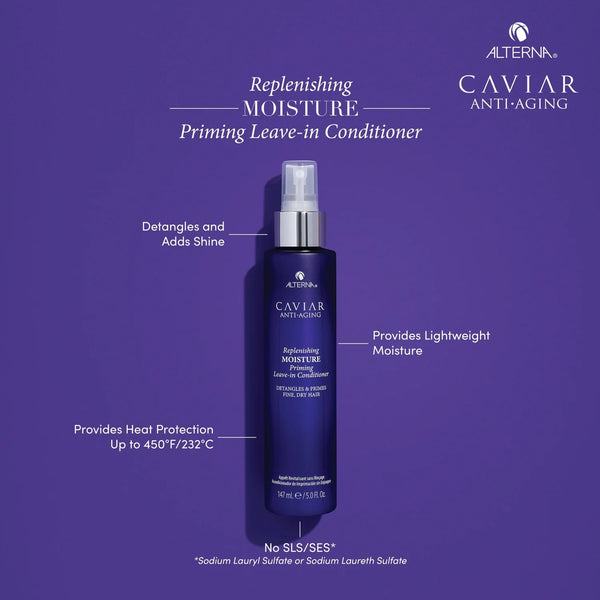 Caviar Anti-Aging Replenishing Moisture Priming Leave-In Conditioner