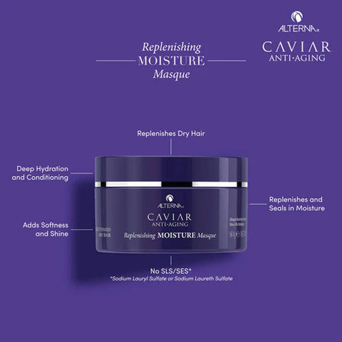 Caviar Anti-Aging Replenishing Moisture Masque