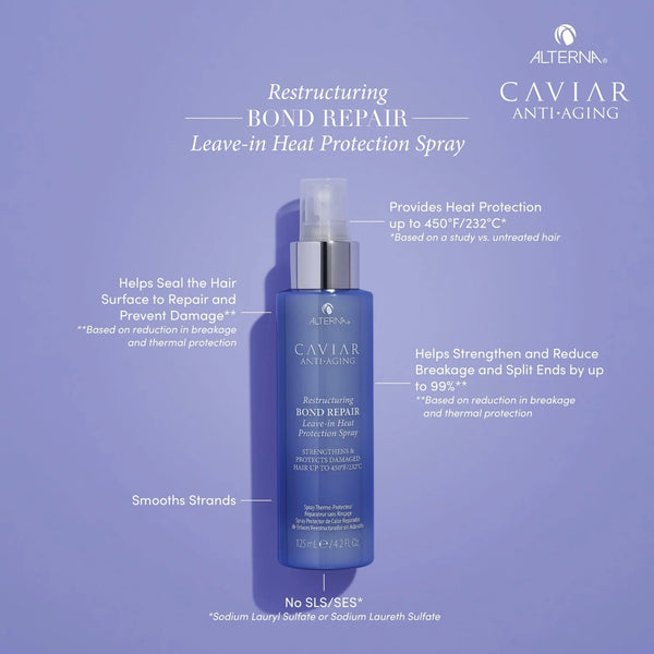 Caviar Anti-Aging Restructuring Bond Repair Leave-In Heat Protection